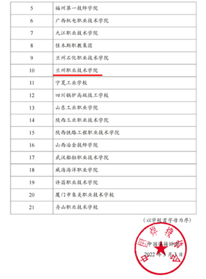 兰州职业技术学院获批产教融合型机器人焊接培训推广基地，为铸造机械制造业注入新动能