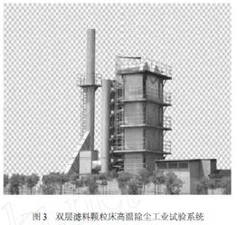 双层滤料颗粒床高温除尘技术在冶金炉窑中的应用与铸造机械制造